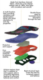 Jackson FB7000 Pro Support Insoles