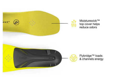 Superfeet carbon pro hockey 2025 insoles